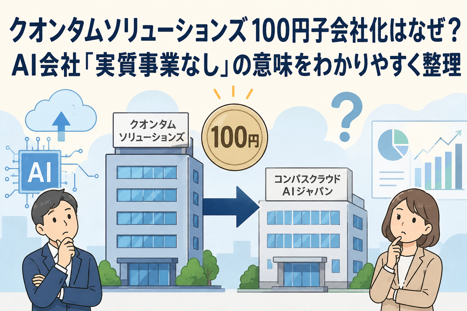 クオンタムソリューションズ100円子会社化はなぜ？AI会社「実質事業なし」の意味をわかりやすく整理